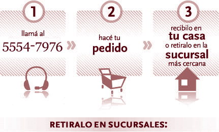 Sciencia farmacia